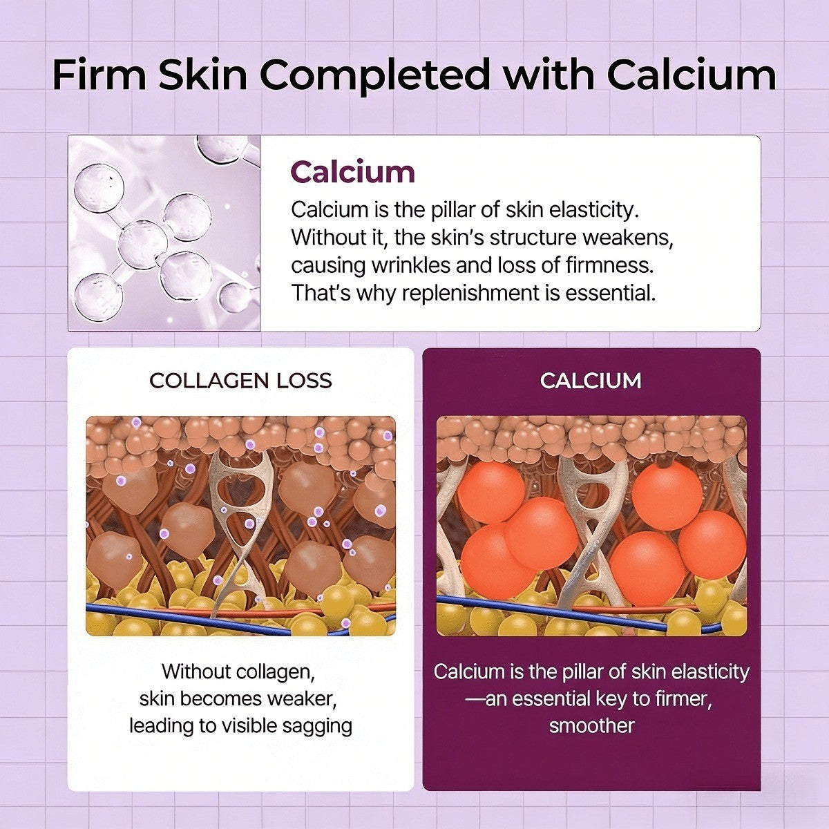 Dr.Melaxin Collagen Boost Skincare Kit: Pore Minimize & Firming for Healthy Skin